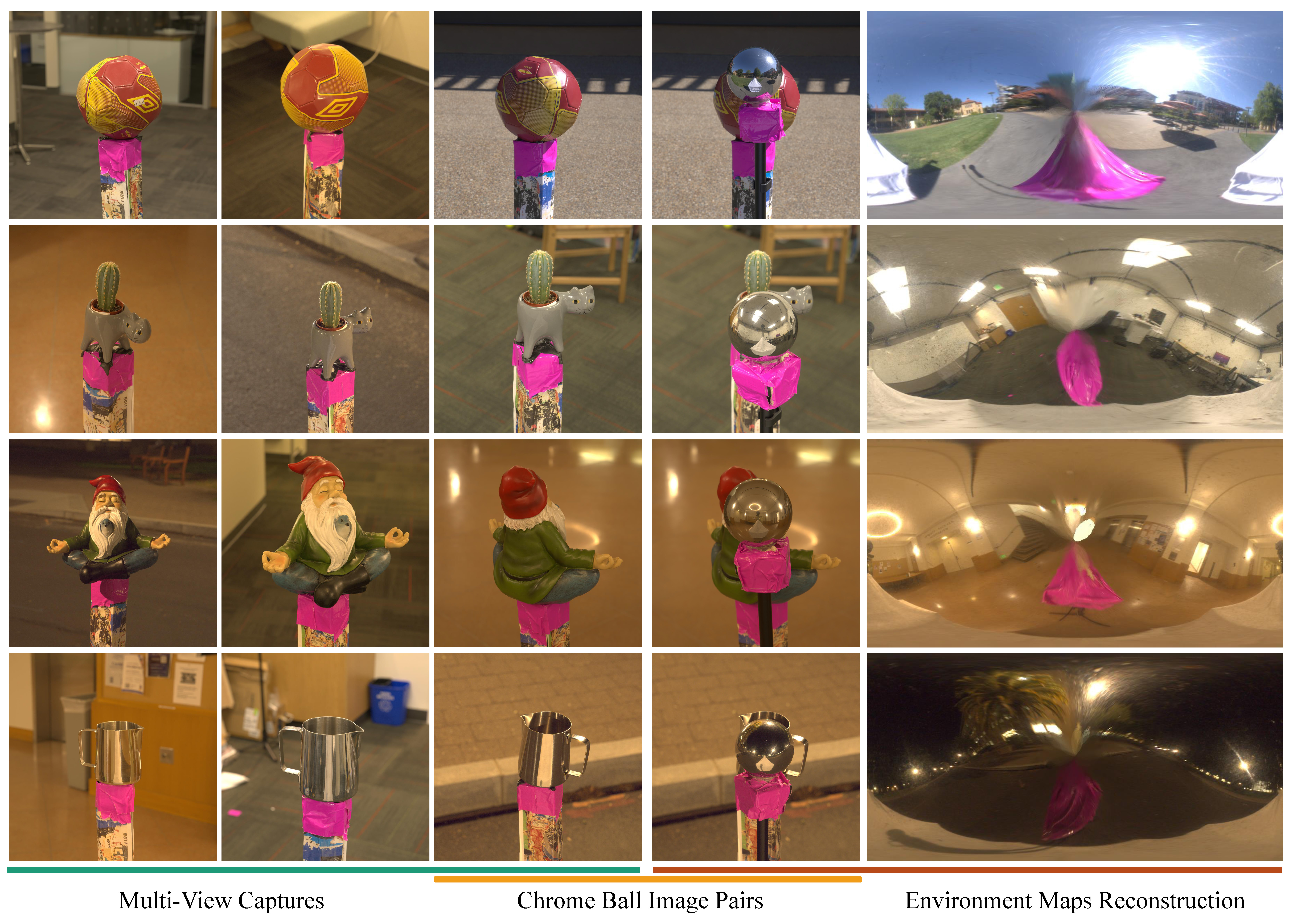 Image Gallary